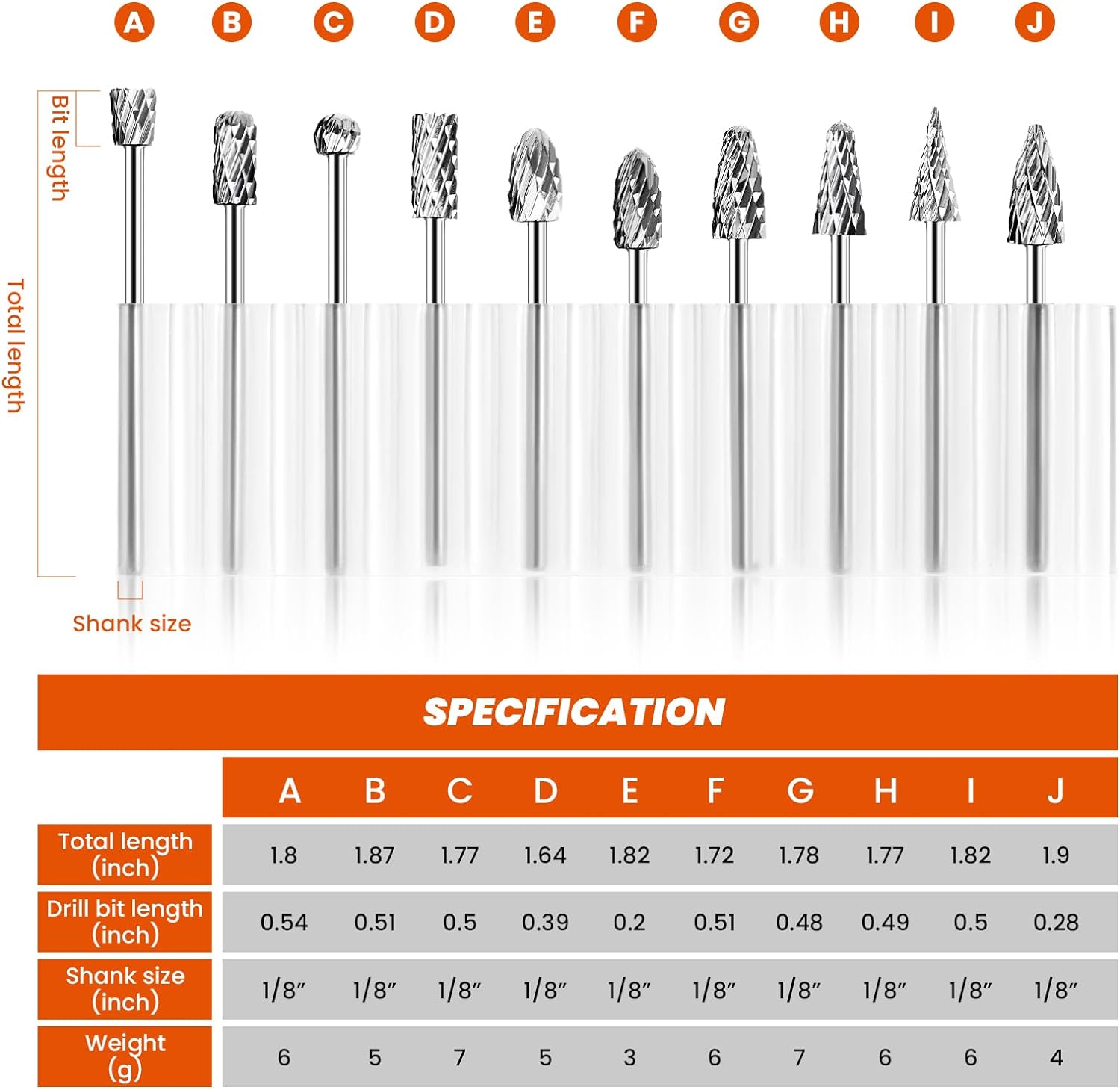 Carbide Burr Set compatible with dremel, HARDELL Double Cut Tungsten Carving Burr Bits, 1/8 shank 10PCS Rotary Tool Accessories for Woodworking, Drilling, Metal Carving, Engraving, Polishing