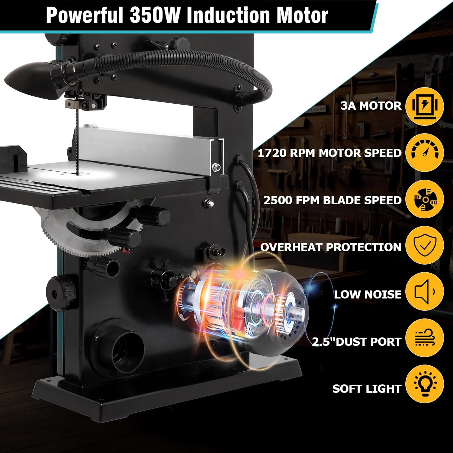 LeuMuas 3A 9 Inch Benchtop Band Saw with Work Light 2500FPM  1720RPM Low Noise Induction Motor Bandsaw, Steel Base, Cast Aluminum Table, Miter Gauge System, Anti-Shake Band Saws for Woodworking