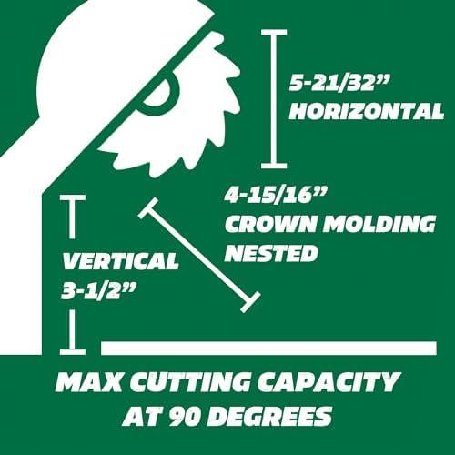 Exploring the Metabo HPT ​10” Miter Saw: Precision Meets Power