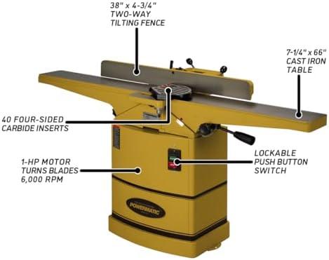 Exploring the Powermatic 6-Inch Jointer: Our Comprehensive Review