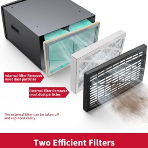 Ecomax MCF03 Air Filtration System Review