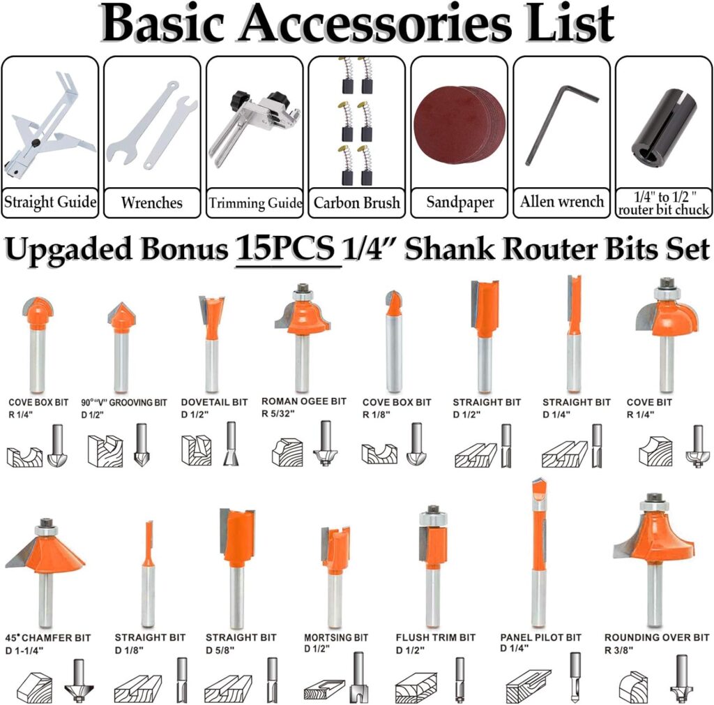 THINKWORK Compact Router, 6.5-Amp 1.25 HP Compact Wood Palm Router, Wood Trimmer with 15 pieces 1/4 Router Bits Set, 30000R/MIN