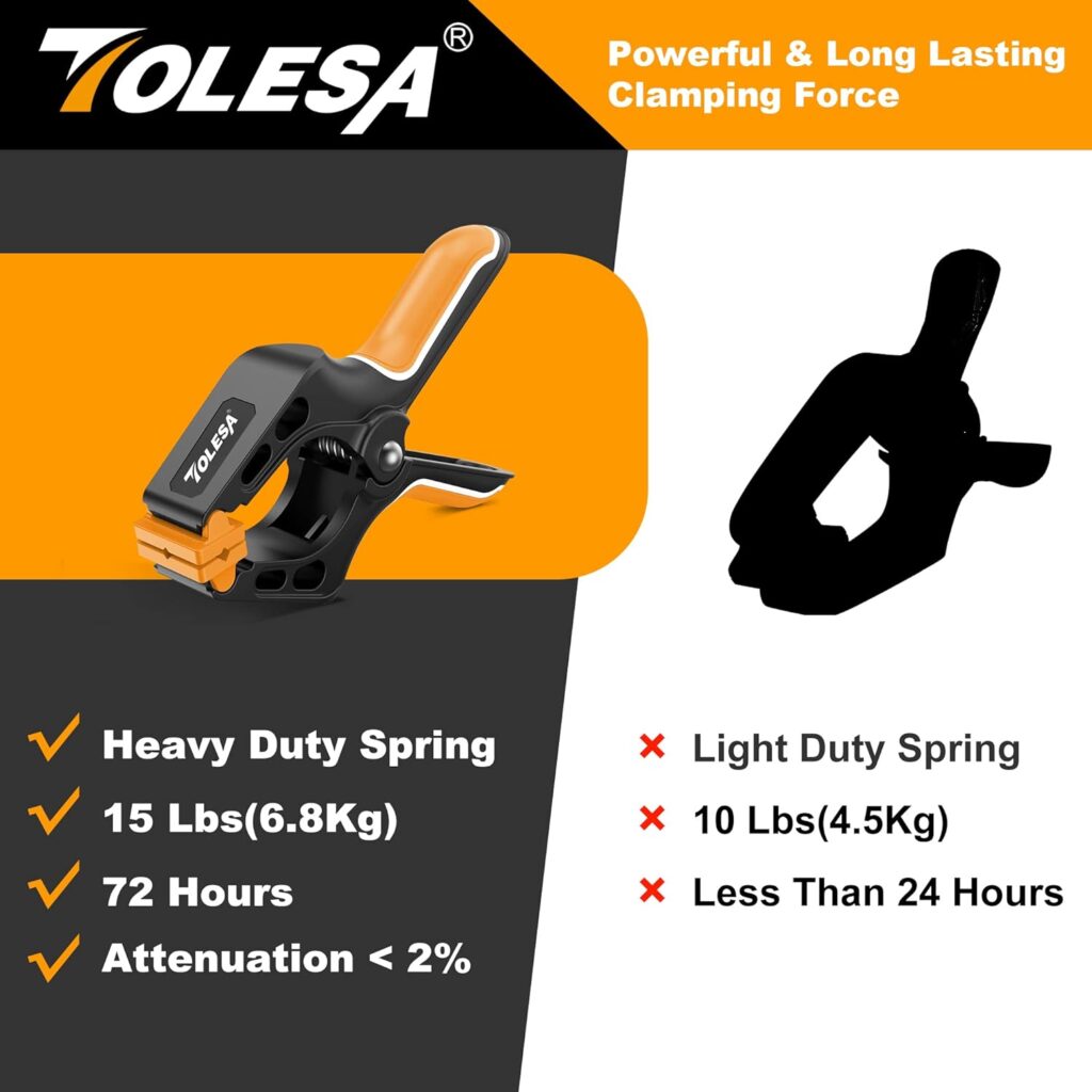 TOLESA Heavy Duty Spring Clamps 7 Inch 4 Pcs Large Wood Clamps with 30Lbs Powerful Clamping Force Deep Throat Nylon Clamps for Woodworking Photography Backdrop Household Use Cover Holding Wood Gluing