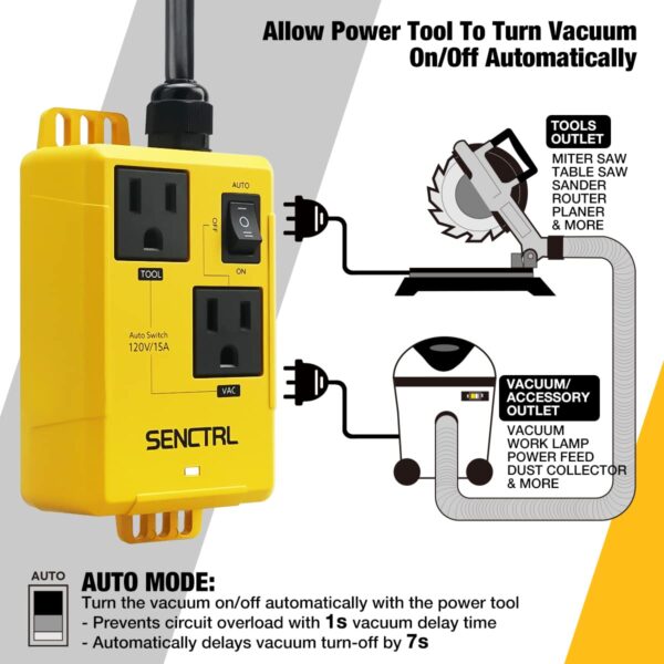 Automatic Vacuum Switch: Power Tool Control for Dust Collection, Load Sensing, Circuit Protection & Timer Functions - Image 2