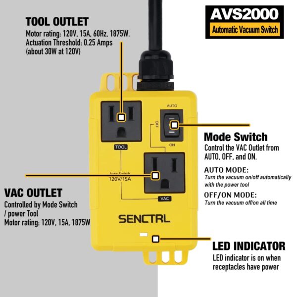 Automatic Vacuum Switch: Power Tool Control for Dust Collection, Load Sensing, Circuit Protection & Timer Functions - Image 3