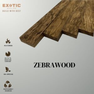 woodworking Finishing Supplies